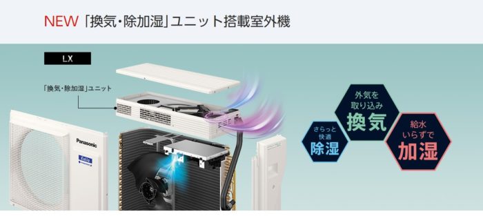 Panasonicエオリアの新しいエアコンはどうなの?