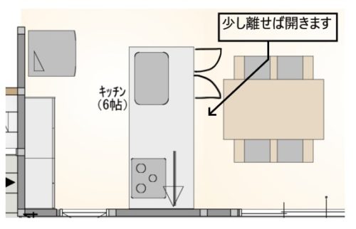 キッチンやお風呂選ぶポイント