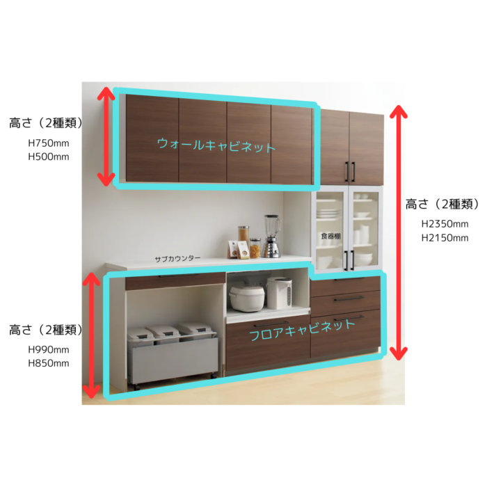 キッチンについて
