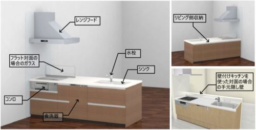 キッチンやお風呂選ぶポイント