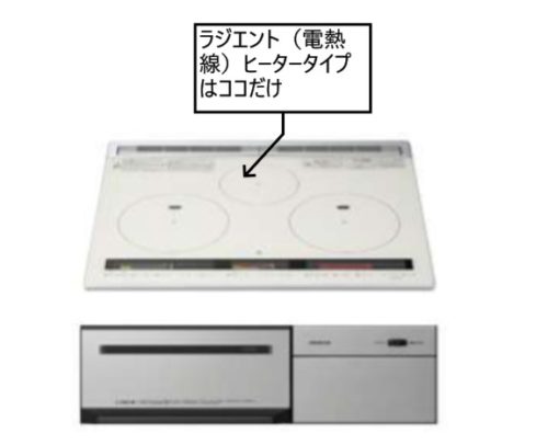 キッチンやお風呂選ぶポイント